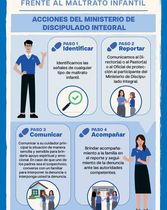 Ruta de la denuncia poster 1
